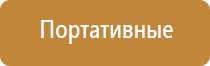 лучшие автоматические освежители воздуха